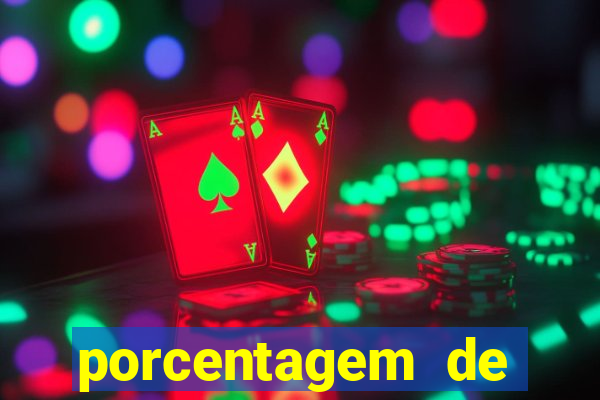 porcentagem de jogos pagantes slots